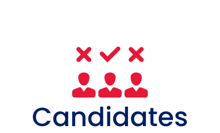 Canidates Candidates